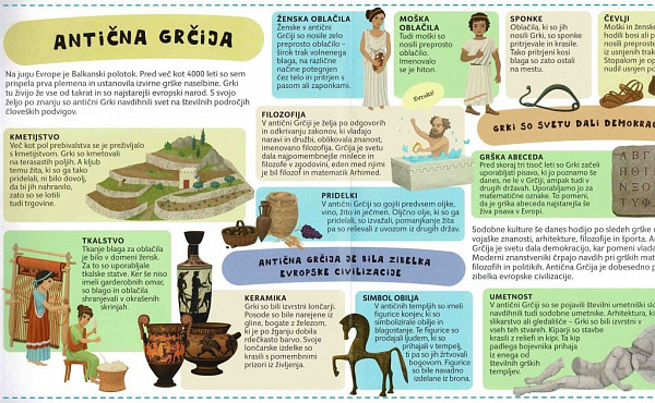 Atlas antične Grčije za otroke - slika 4